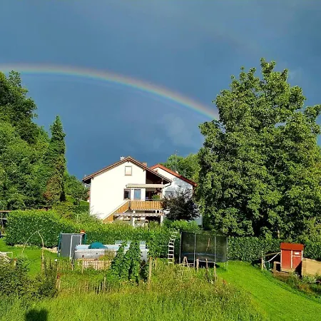 Landglueck * تيتنانغ